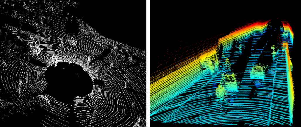 LIDAR object detection